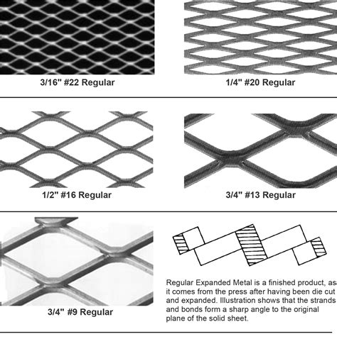 expanded metal sheet standard sizes|expanded metal mesh weight chart.